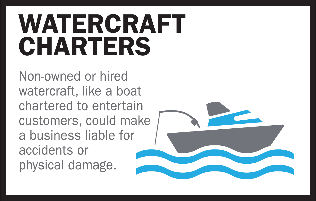 Watercraft Charters