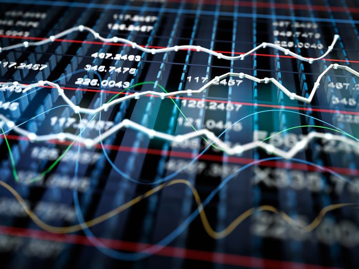 financial results