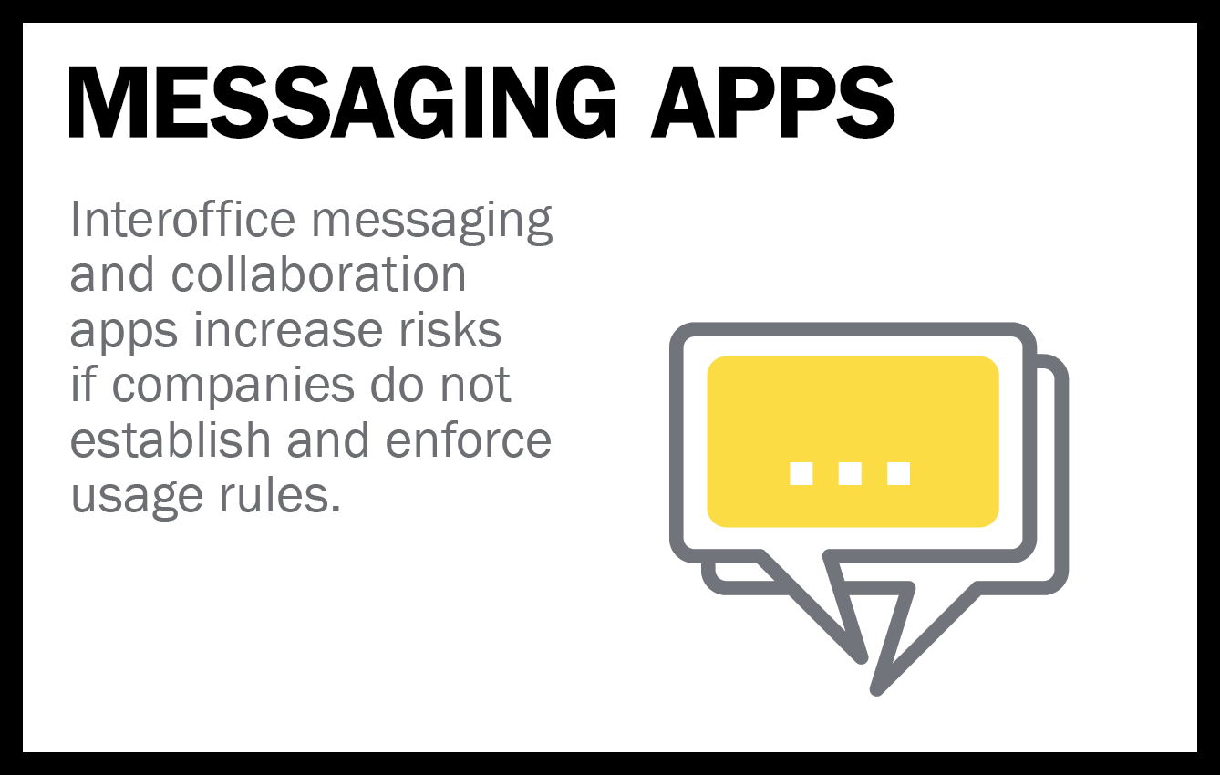 Messaging Apps