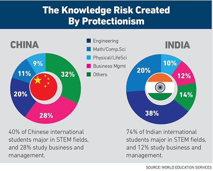 Risk Management Magazine - The Rise of Economic Nationalism