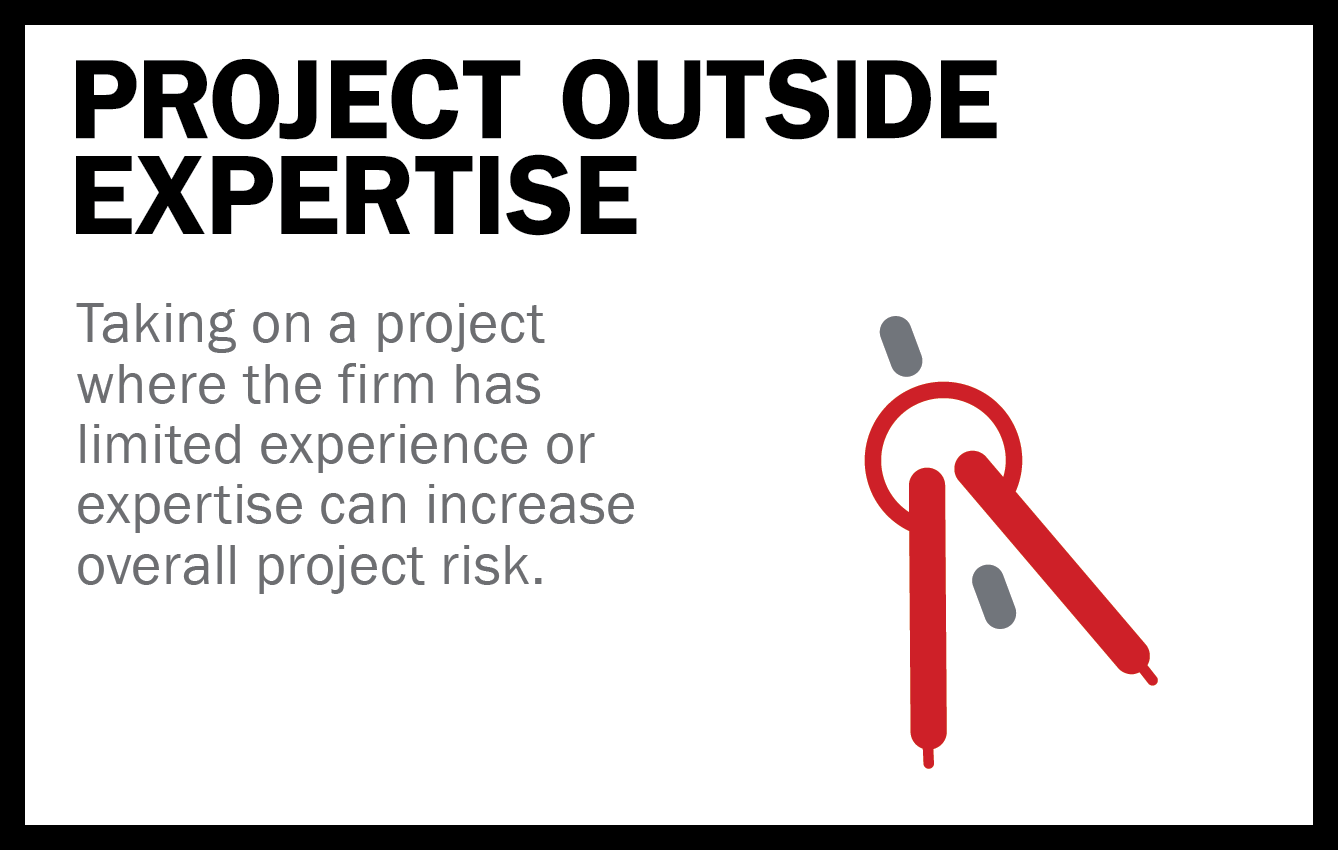 Project Outside Expertise