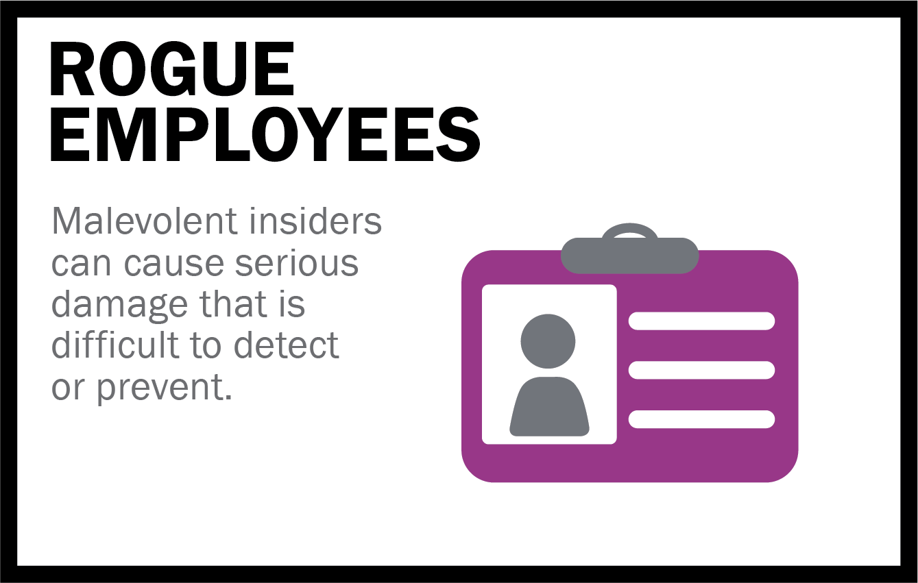 Rogue Employees