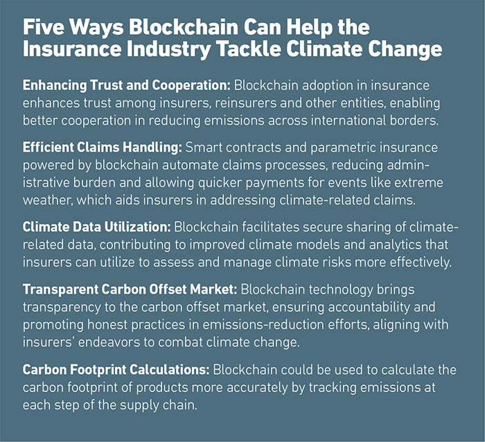 Five Ways Blockchain Can Help the Insurance Industry Tackle Climate Change Enhancing Trust and Cooperation: Blockchain adoption in insurance enhances trust among insurers, reinsurers and other entities, enabling better cooperation in reducing emissions across international borders. Efficient Claims Handling: Smart contracts and parametric insurance powered by blockchain automate claims processes, reducing admin­istrative burden and allowing quicker payments for events like extreme weather, which aids insurers in addressing climate-related claims. Climate Data Utilization: Blockchain facilitates secure sharing of climate-related data, contributing to improved climate models and analytics that insurers can utilize to assess and manage climate risks more effectively. Transparent Carbon Offset Market: Blockchain technology brings transparency to the carbon offset market, ensuring accountability and promoting honest practices in emissions-reduction efforts, aligning with insurers’ endeavors to combat climate change. Carbon Footprint Calculations: Blockchain could be used to calculate the carbon footprint of products more accurately by tracking emissions at each step of the supply chain.