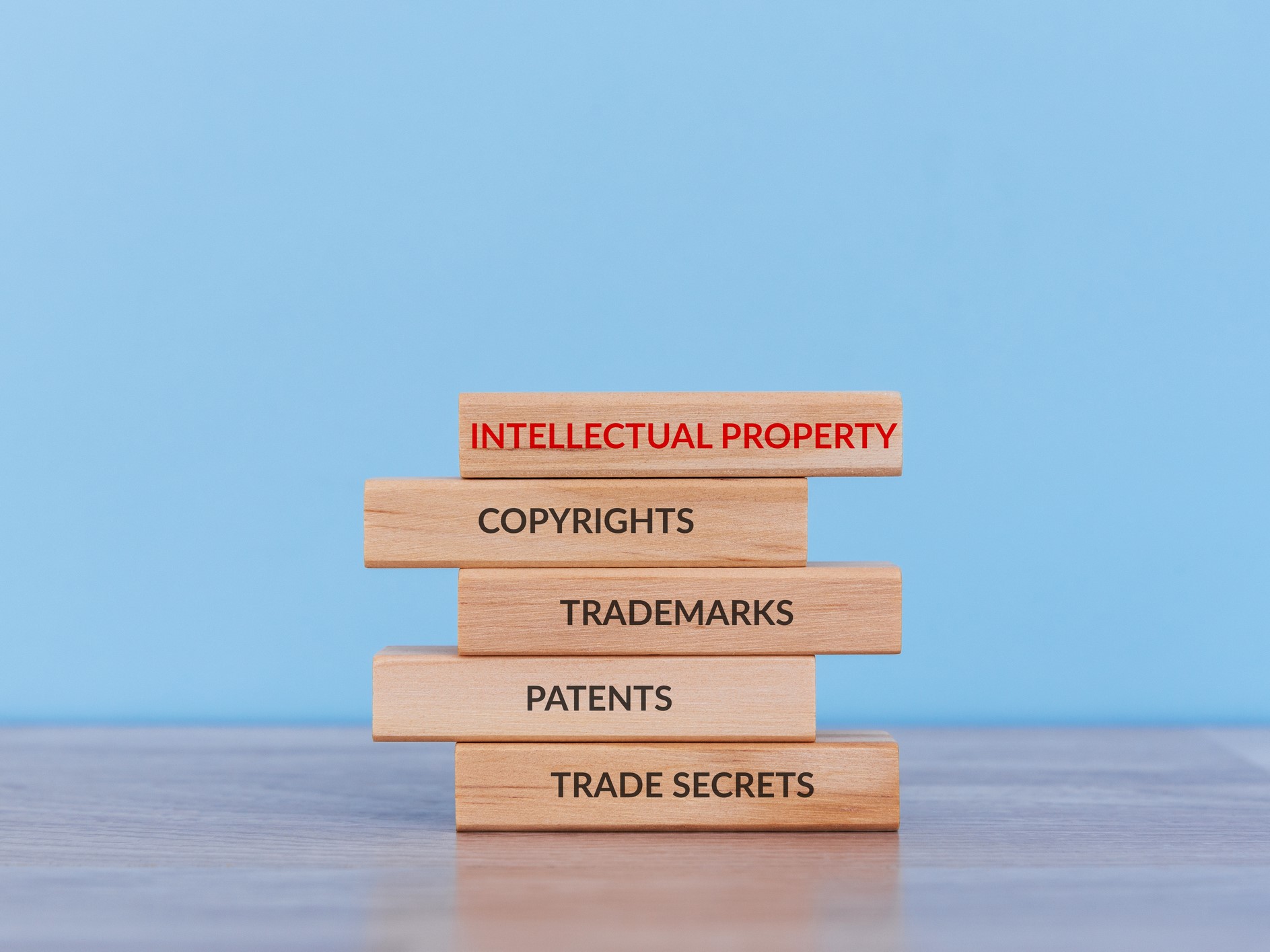 intellectual property assets