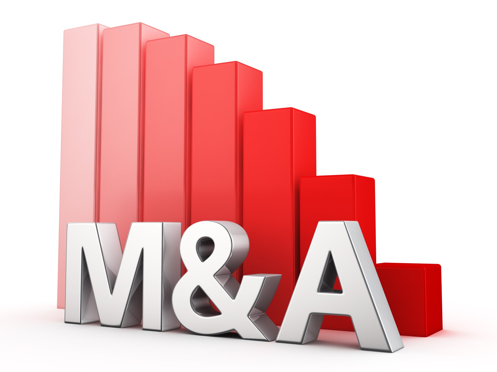 M&A deals down
