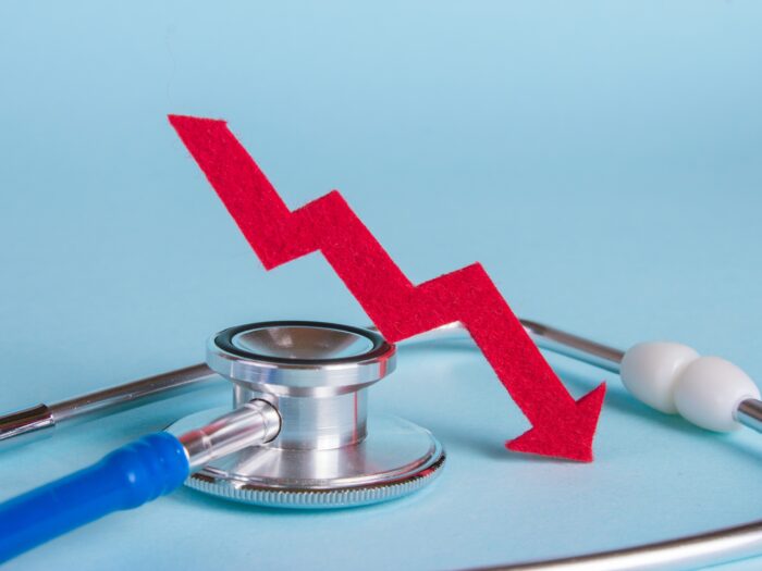 medical inflation analysis